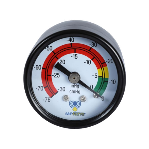 Manómetros de saturación